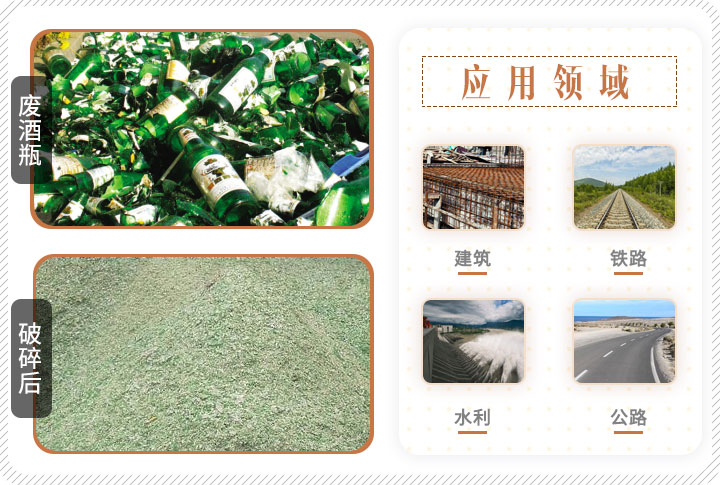 啤酒瓶破碎前后對(duì)比，成品可應(yīng)用多個(gè)領(lǐng)域