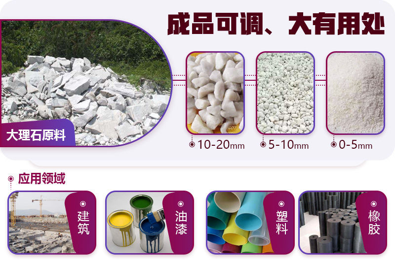 大理石破碎后應(yīng)用廣泛，不愁銷路